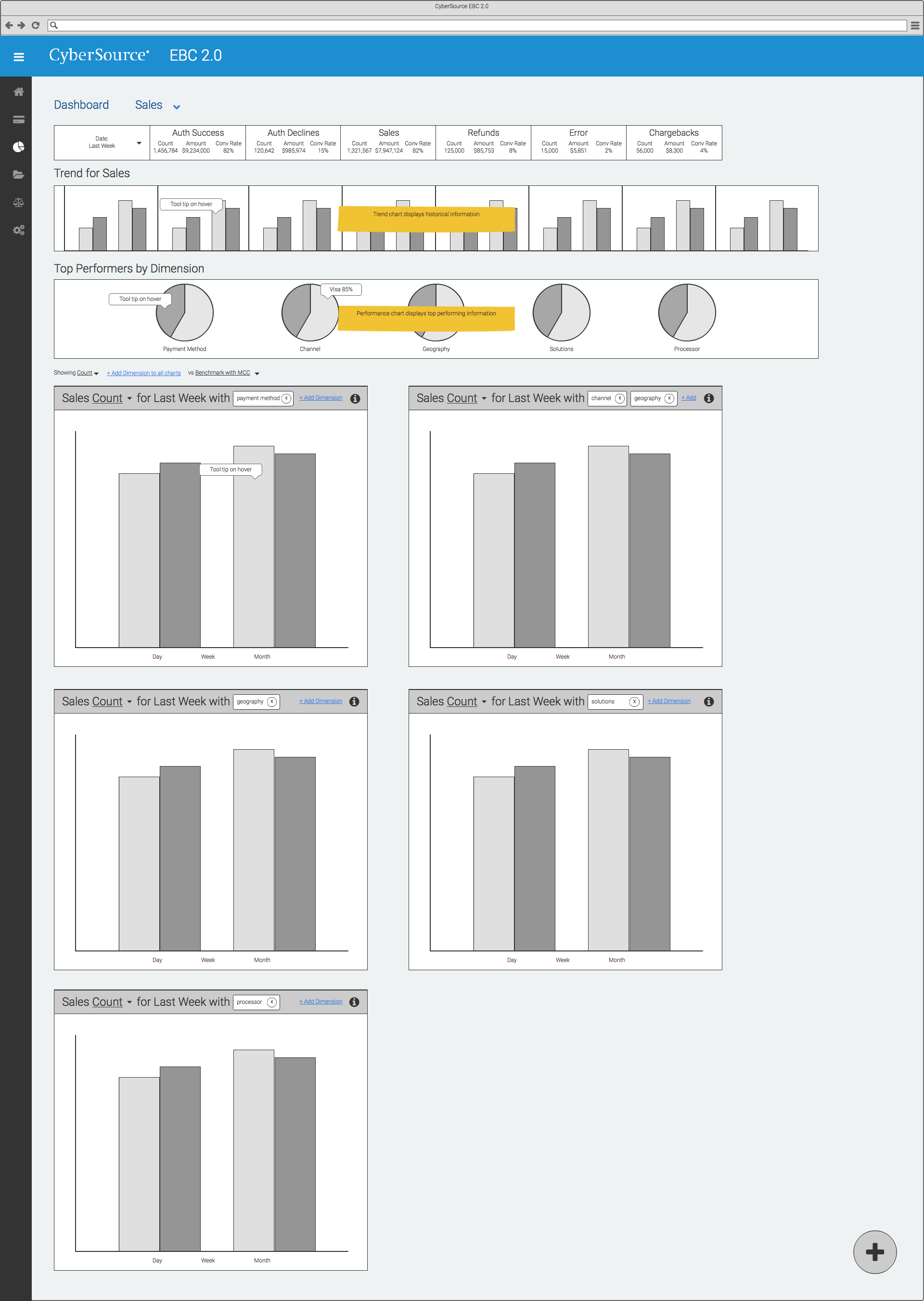 Wireframe